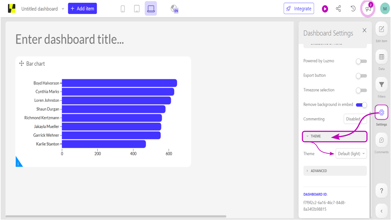 open a dashboard, click on the dashboard Settings menu on the right, scroll to the Theme section and select Custom from the dropdown menu
