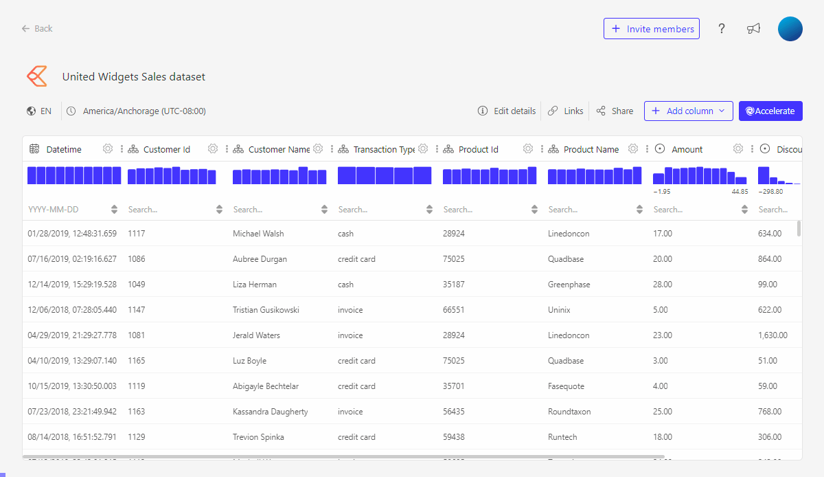 Luzmo Academy Turn Data To Impact luzmo-academy-turn-data-to-impact