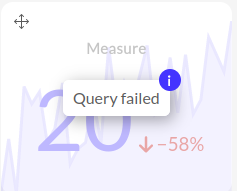 example of a query failed message