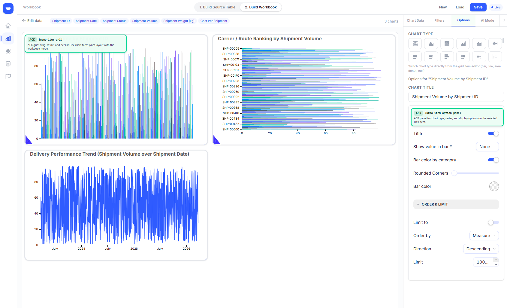 RouteData