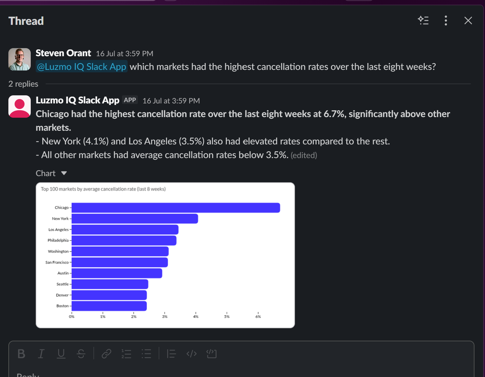 Luzmo Analyst Slackbot